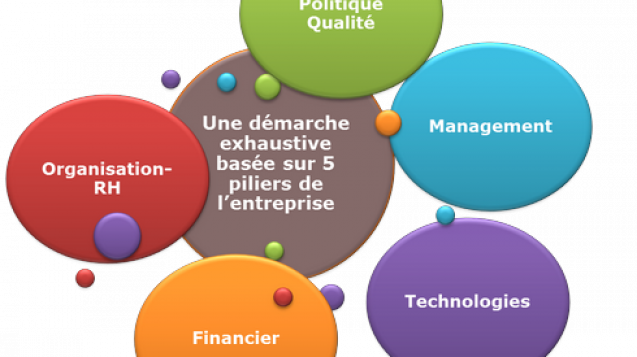 plan-national-informatique